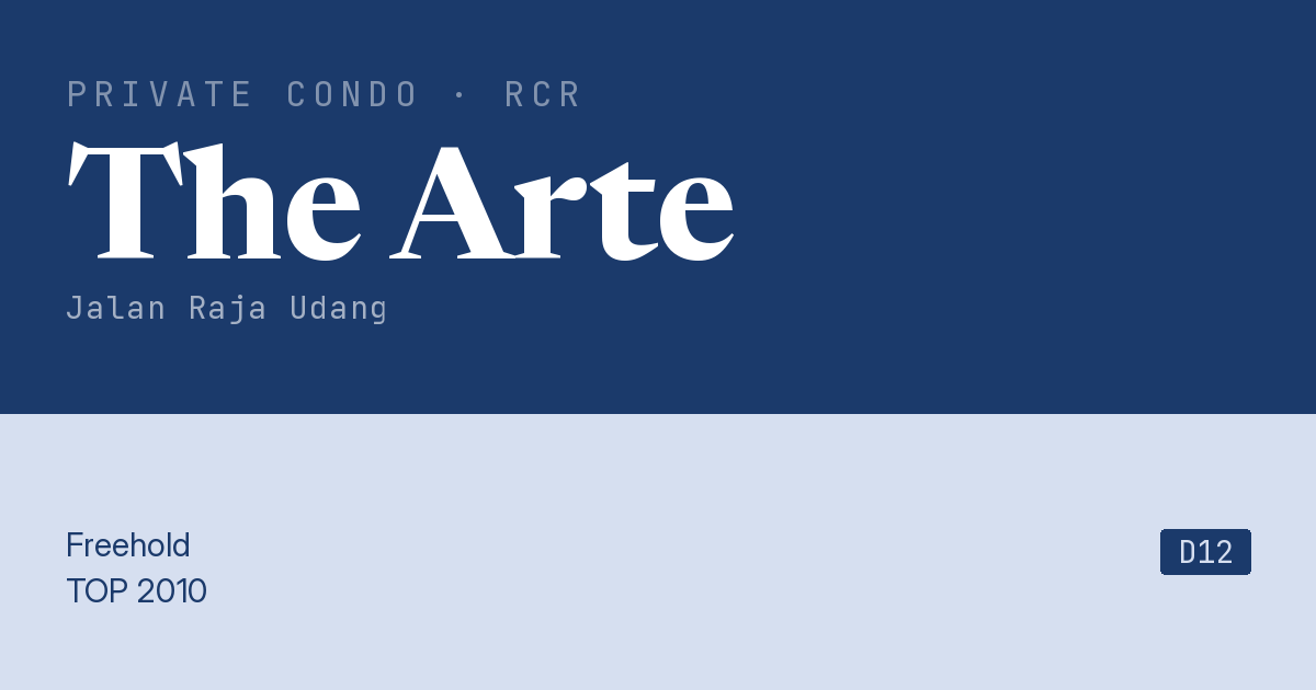 The Arte Resale | Price, Transactions, Rental & Analysis