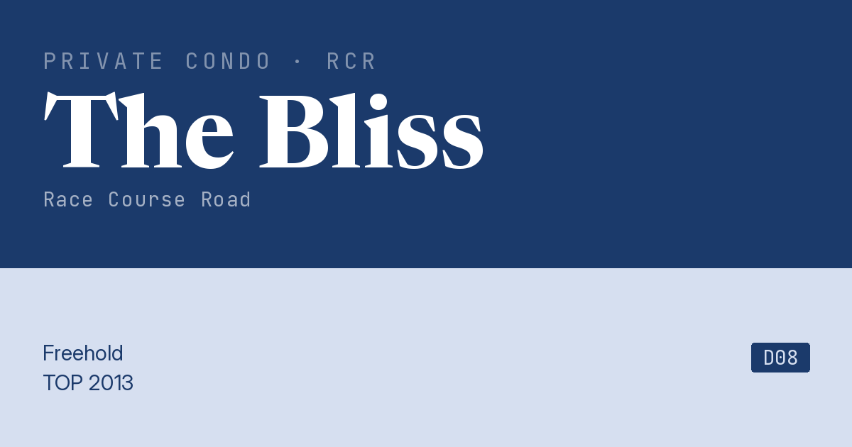 The Bliss Resale | Price, Transactions, Rental & Analysis