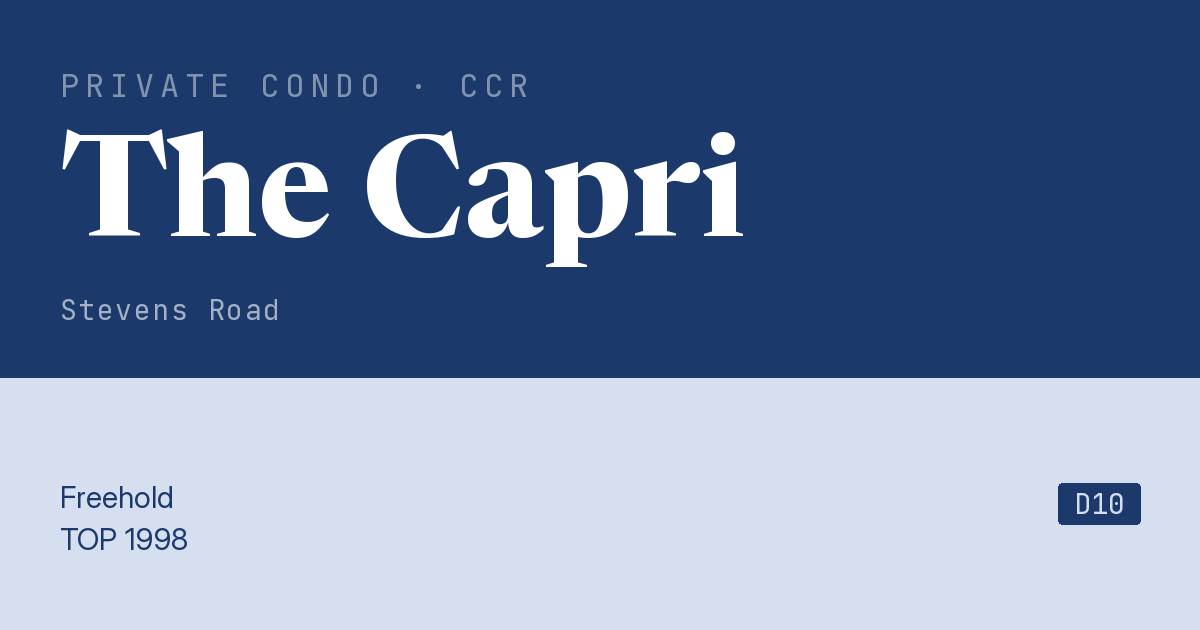 The Capri Resale | Price, Transactions, Rental & Analysis