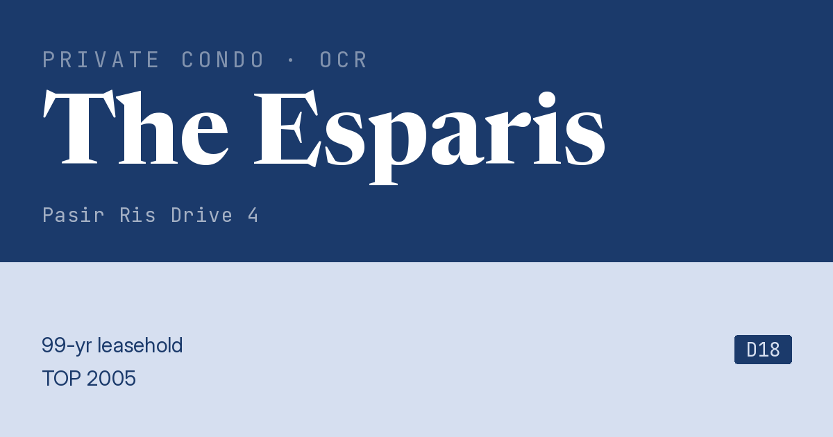 The Esparis Resale | Price, Transactions, Rental & Analysis