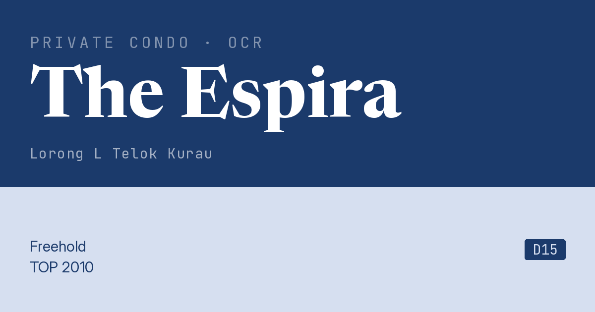 The Espira Resale | Price, Transactions, Rental & Analysis