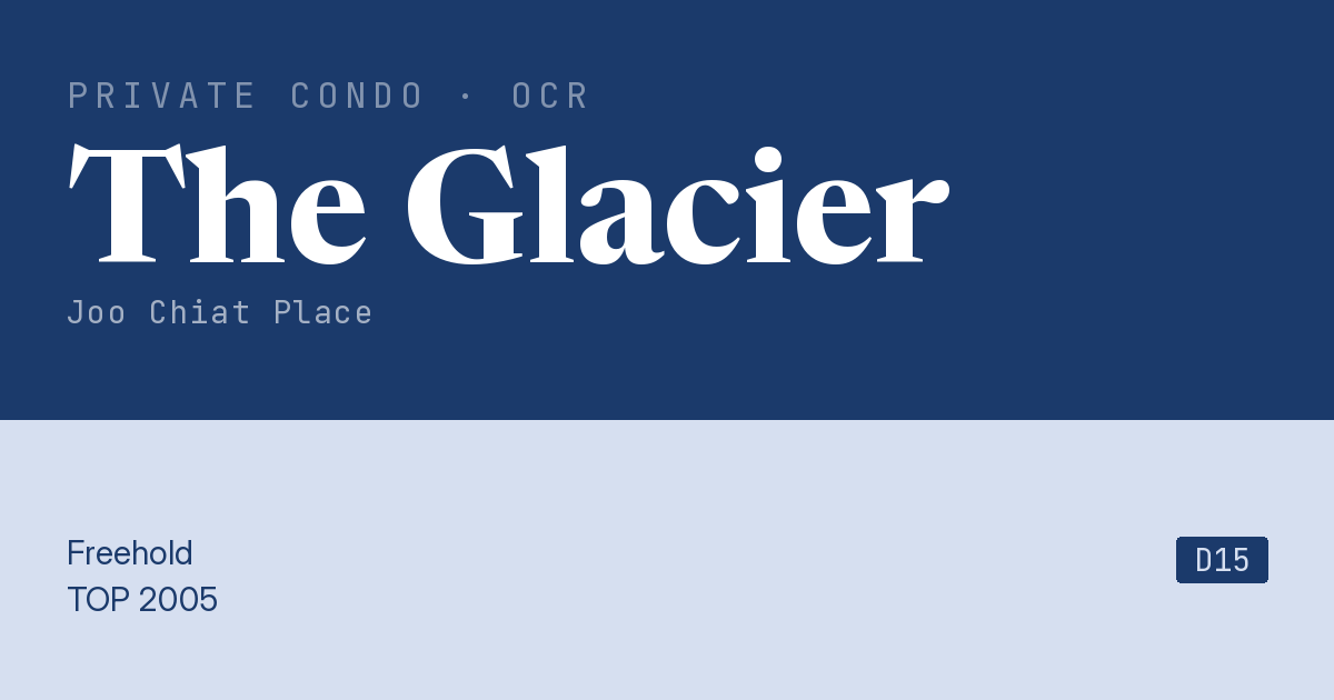 The Glacier Resale | Price, Transactions, Rental & Analysis