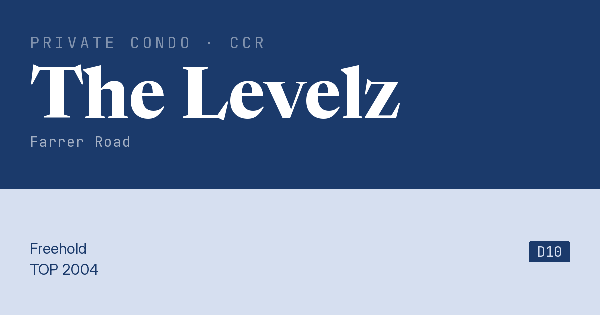 The Levelz Resale | Price, Transactions, Rental & Analysis