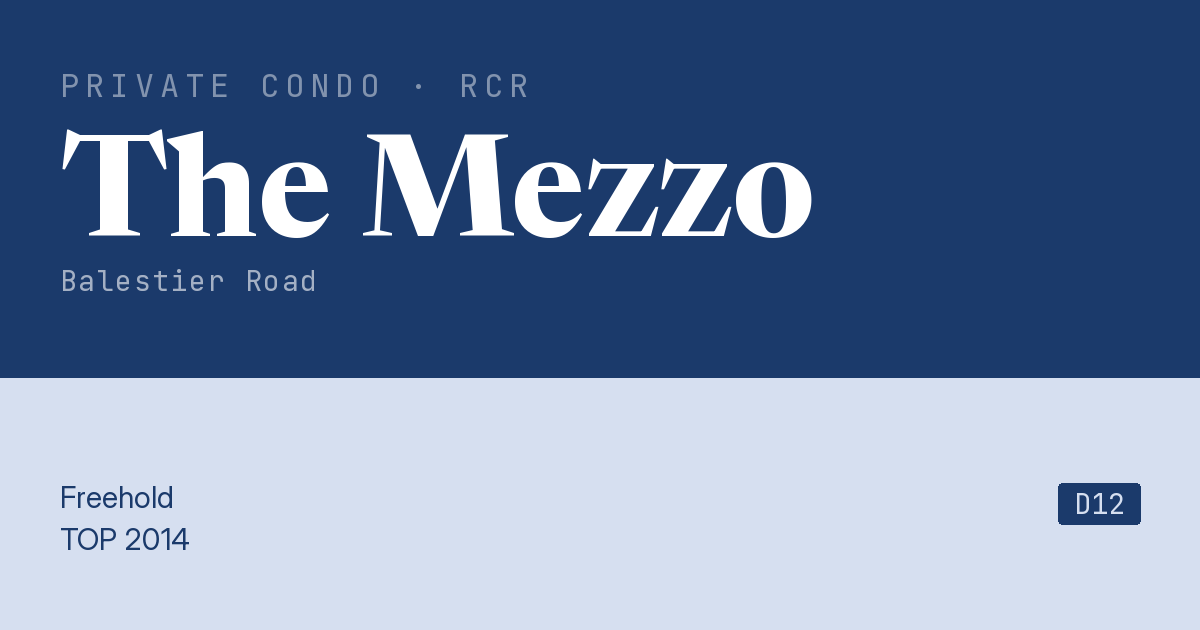 The Mezzo Resale | Price, Transactions, Rental & Analysis