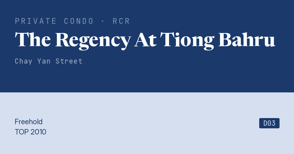 The Regency At Tiong Bahru Resale | Price, Transactions, Rental & Analysis