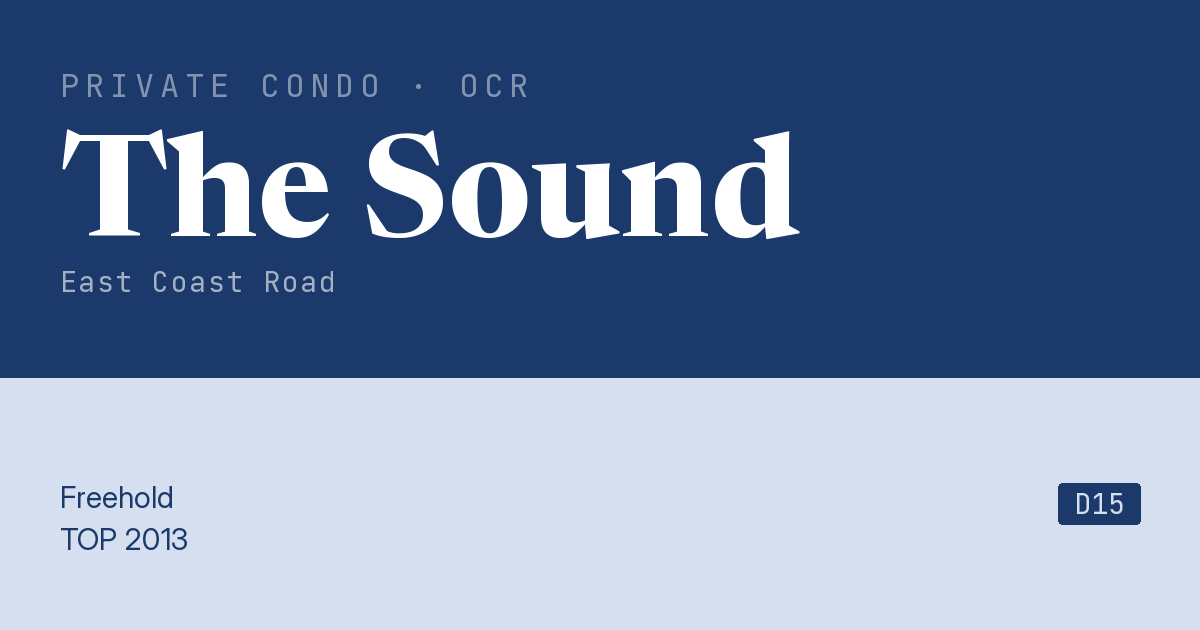 The Sound Resale | Price, Transactions, Rental & Analysis