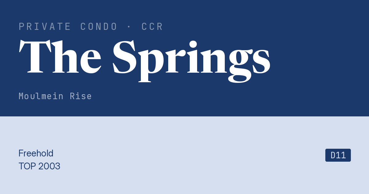The Springs Resale | Price, Transactions, Rental & Analysis