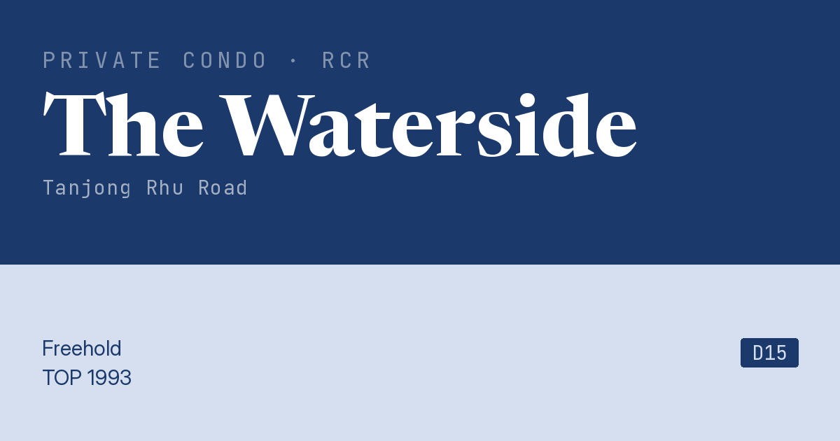 The Waterside Resale | Price, Transactions, Rental & Analysis