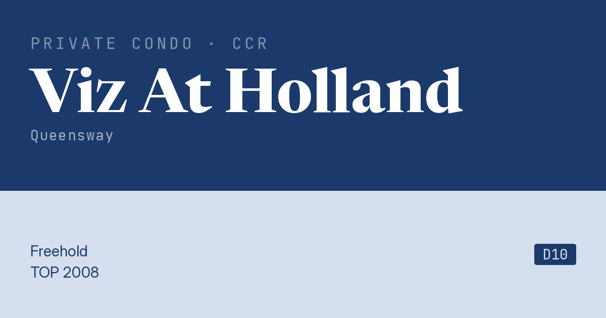 Viz At Holland Resale | Price, Transactions, Rental & Analysis