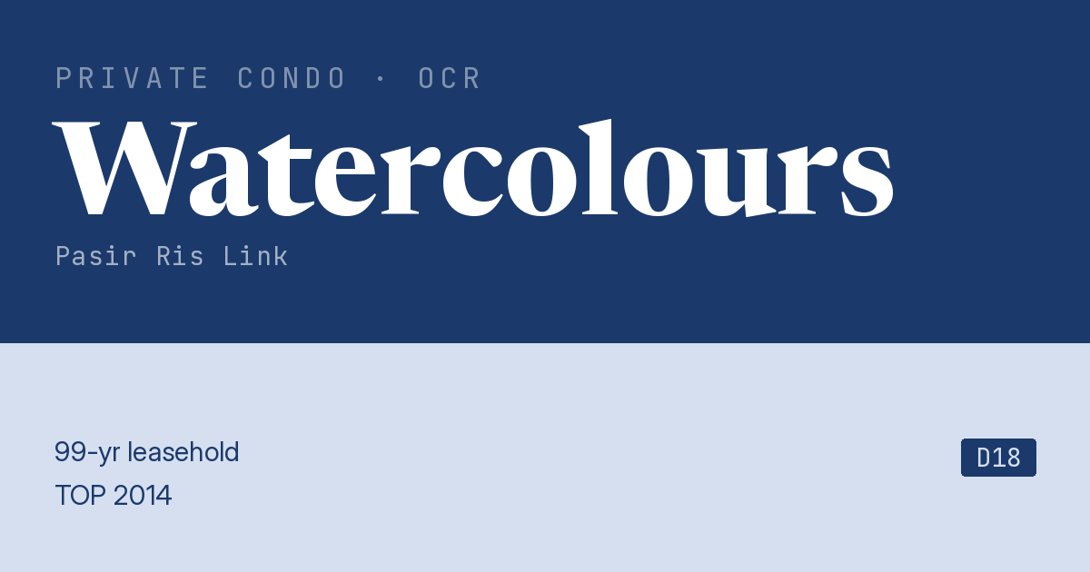 Watercolours Resale | Price, Transactions, Rental & Analysis