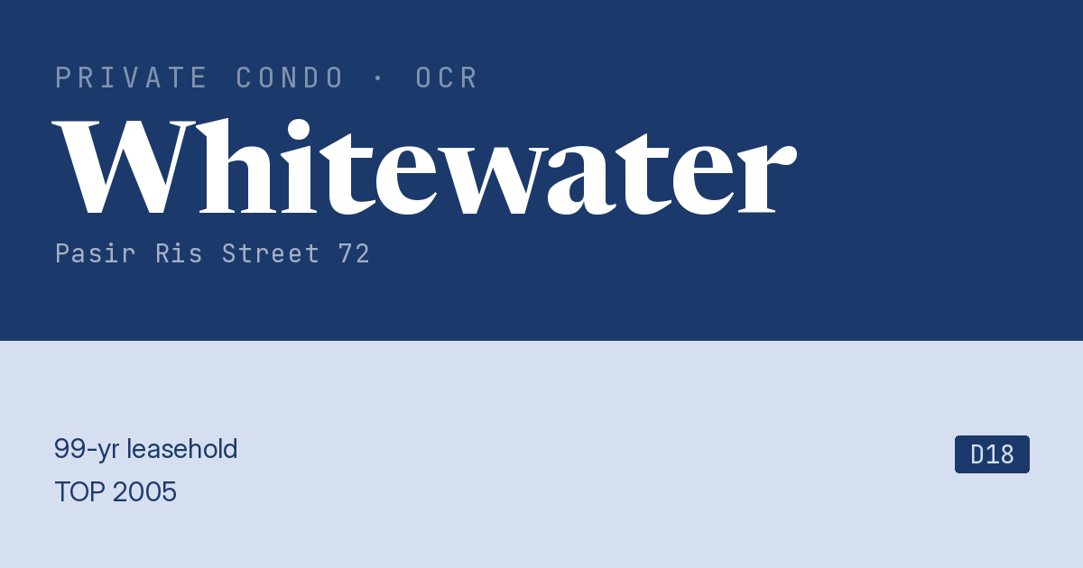 Whitewater Resale | Price, Transactions, Rental & Analysis