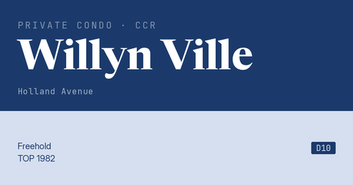 Willyn Ville Resale | Price, Transactions, Rental & Analysis