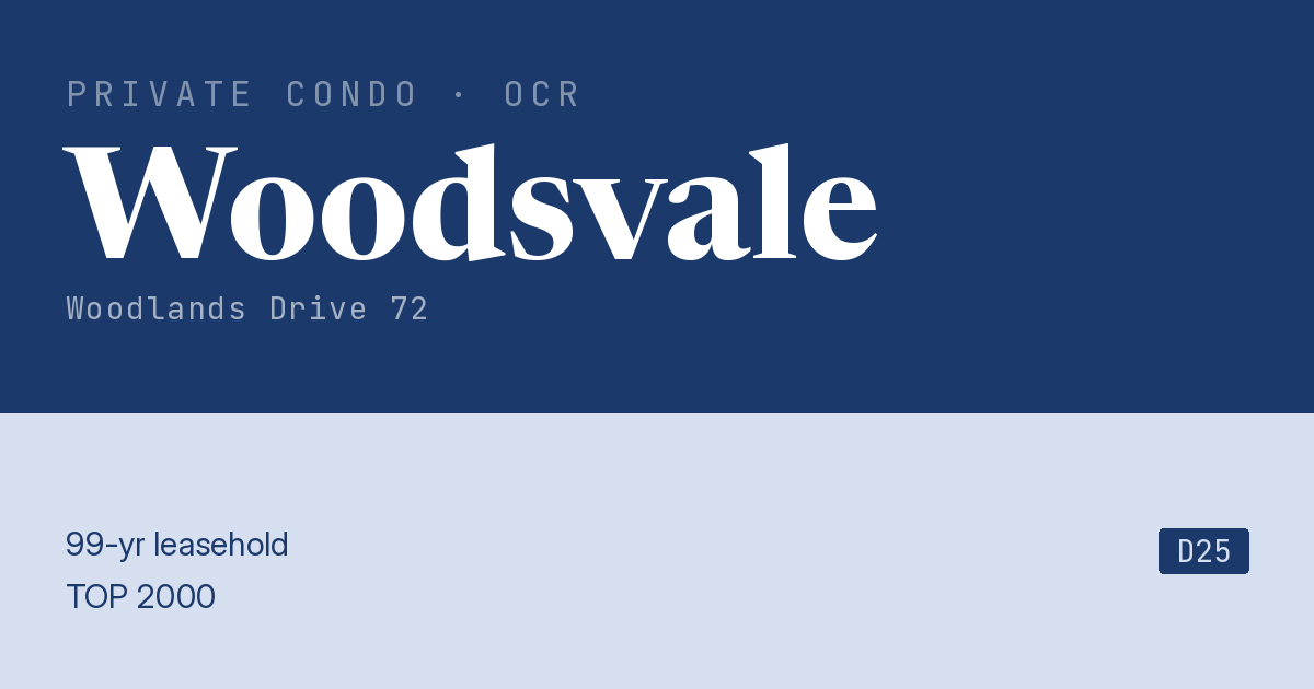 Woodsvale Resale | Price, Transactions, Rental & Analysis