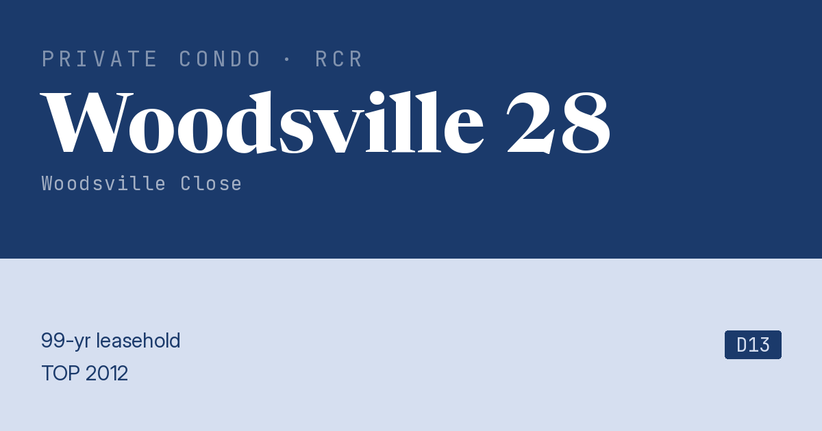 Woodsville 28 Resale | Price, Transactions, Rental & Analysis