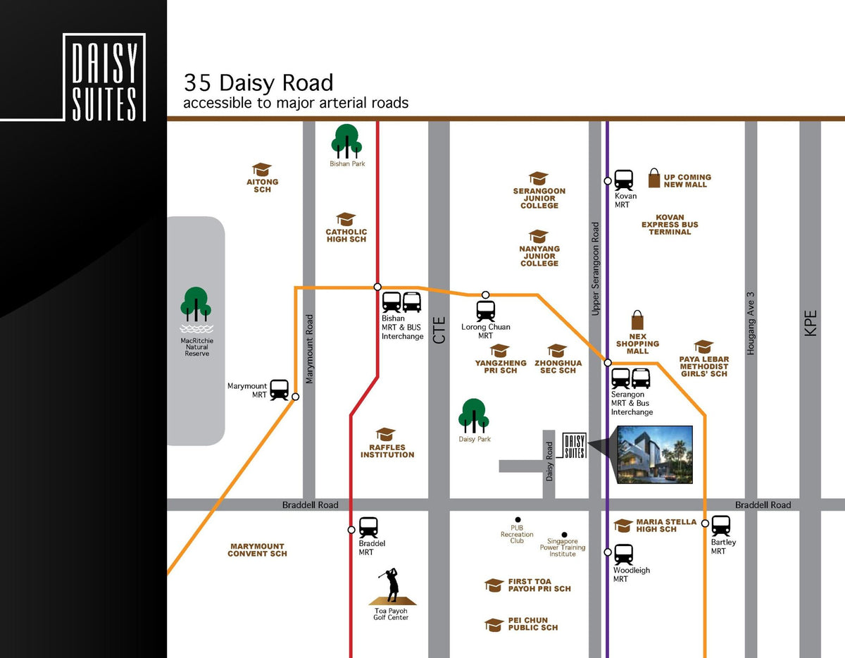 Daisy Suites — render 2