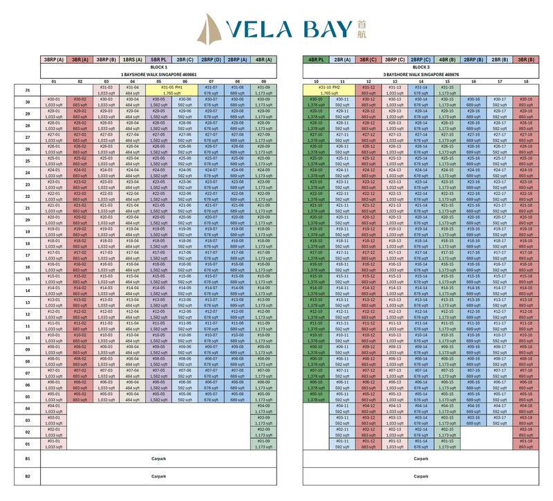 Vela Bay Elevation Chart