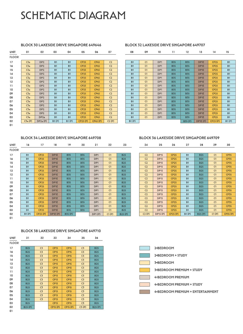 lucerne-grand Elevation Chart