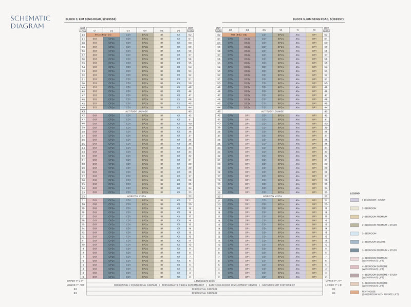 Zyon Grand Elevation Chart