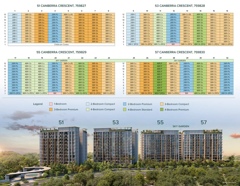 Canberra Crescent Residences Elevation Chart