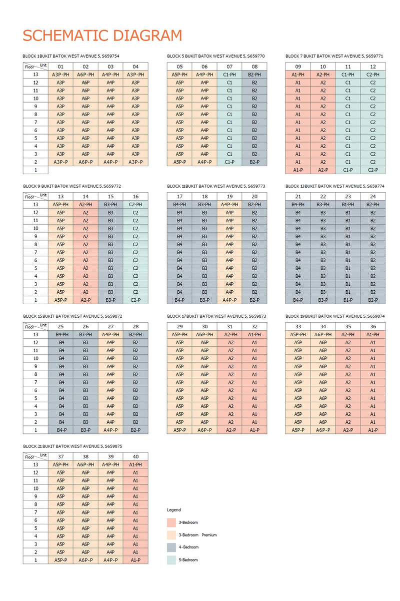 Lumina Grand Elevation Chart
