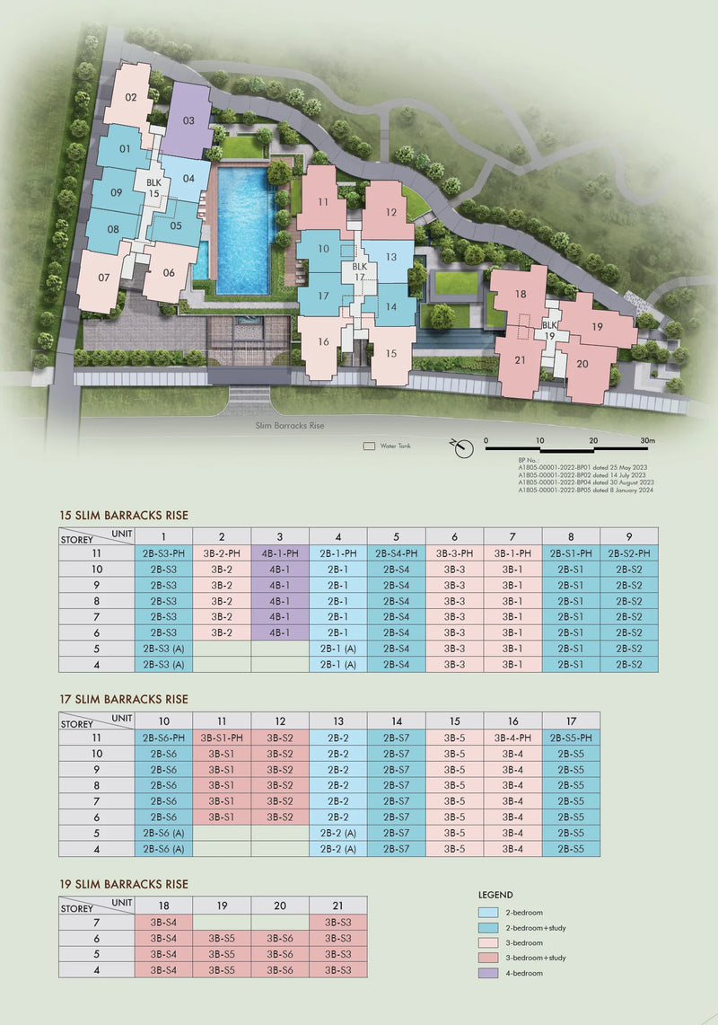 The Hill @ One North Elevation Chart
