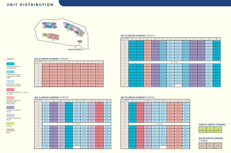 Lentor Gardens Residences Elevation Chart