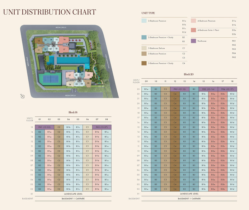 Hudson Place Residences Elevation Chart