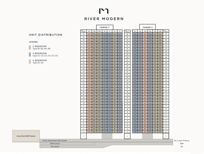 River Modern Elevation Chart
