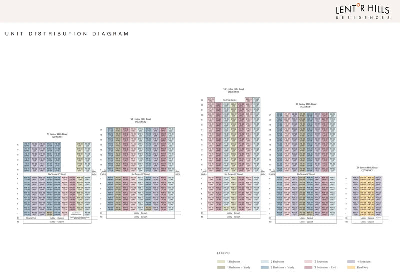 Lentor Hills Residences Elevation Chart