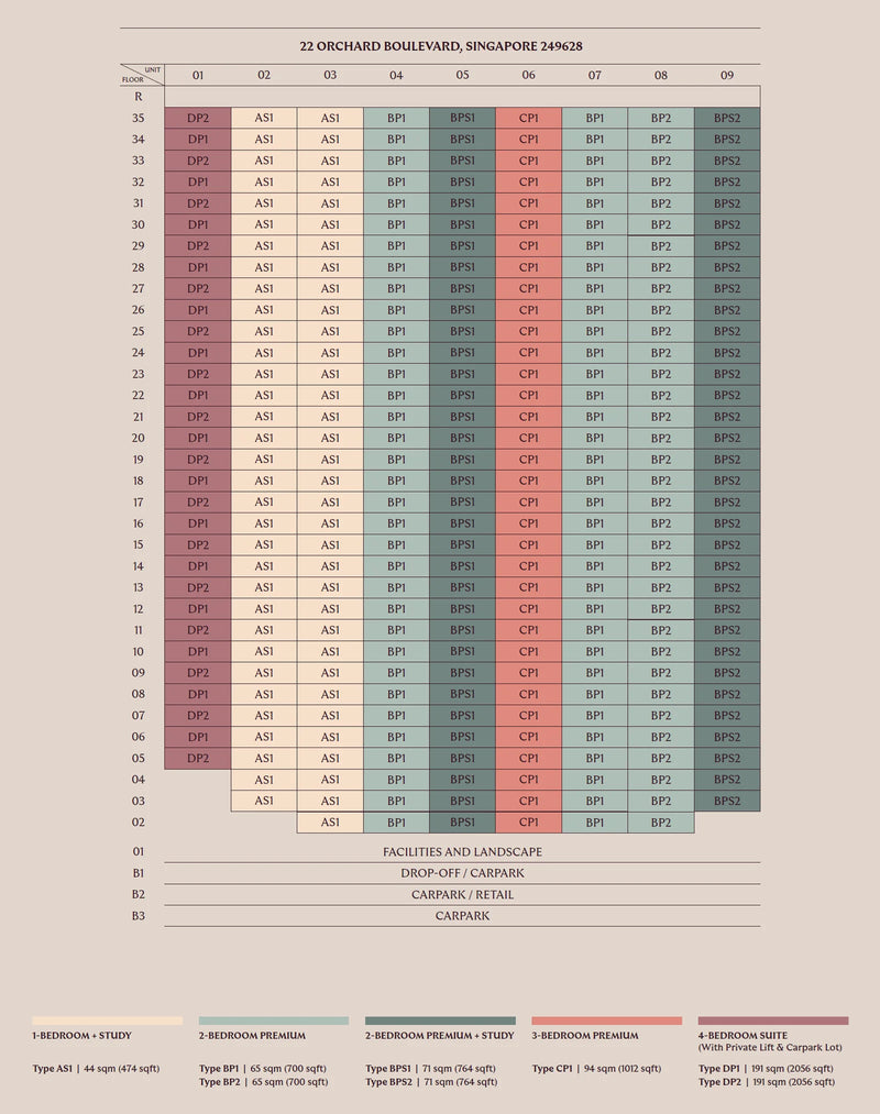 UPPERHOUSE at Orchard Boulevard Elevation Chart