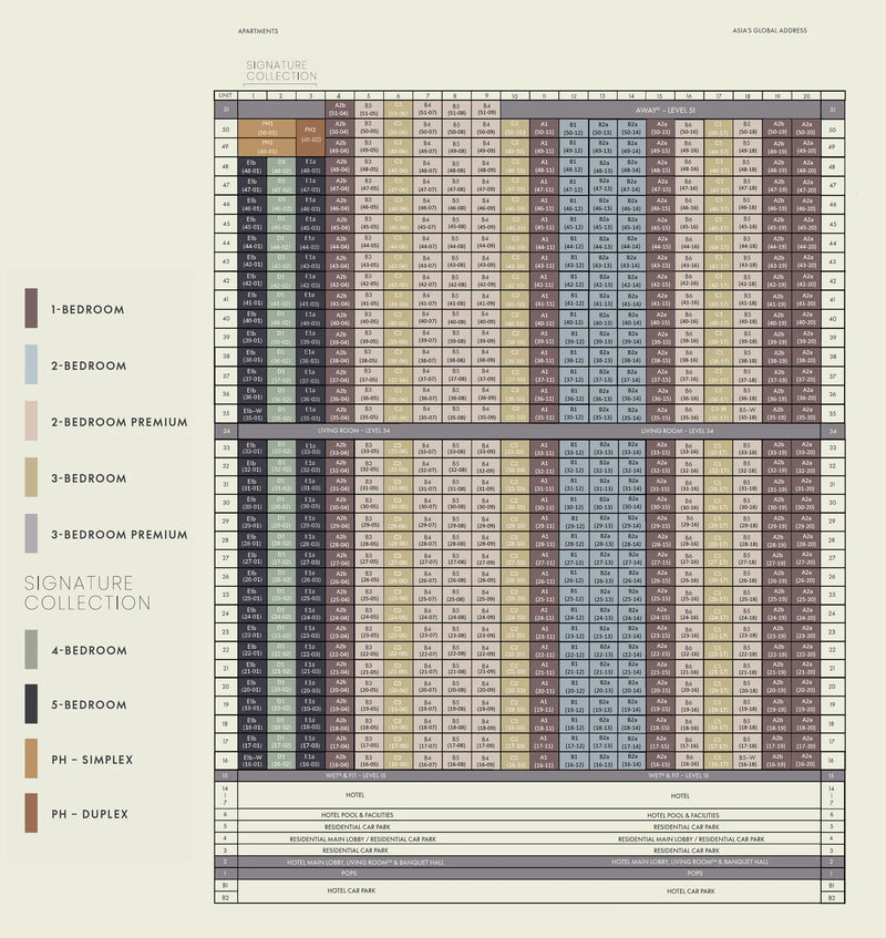 W Residences Marina View - Singapore Elevation Chart