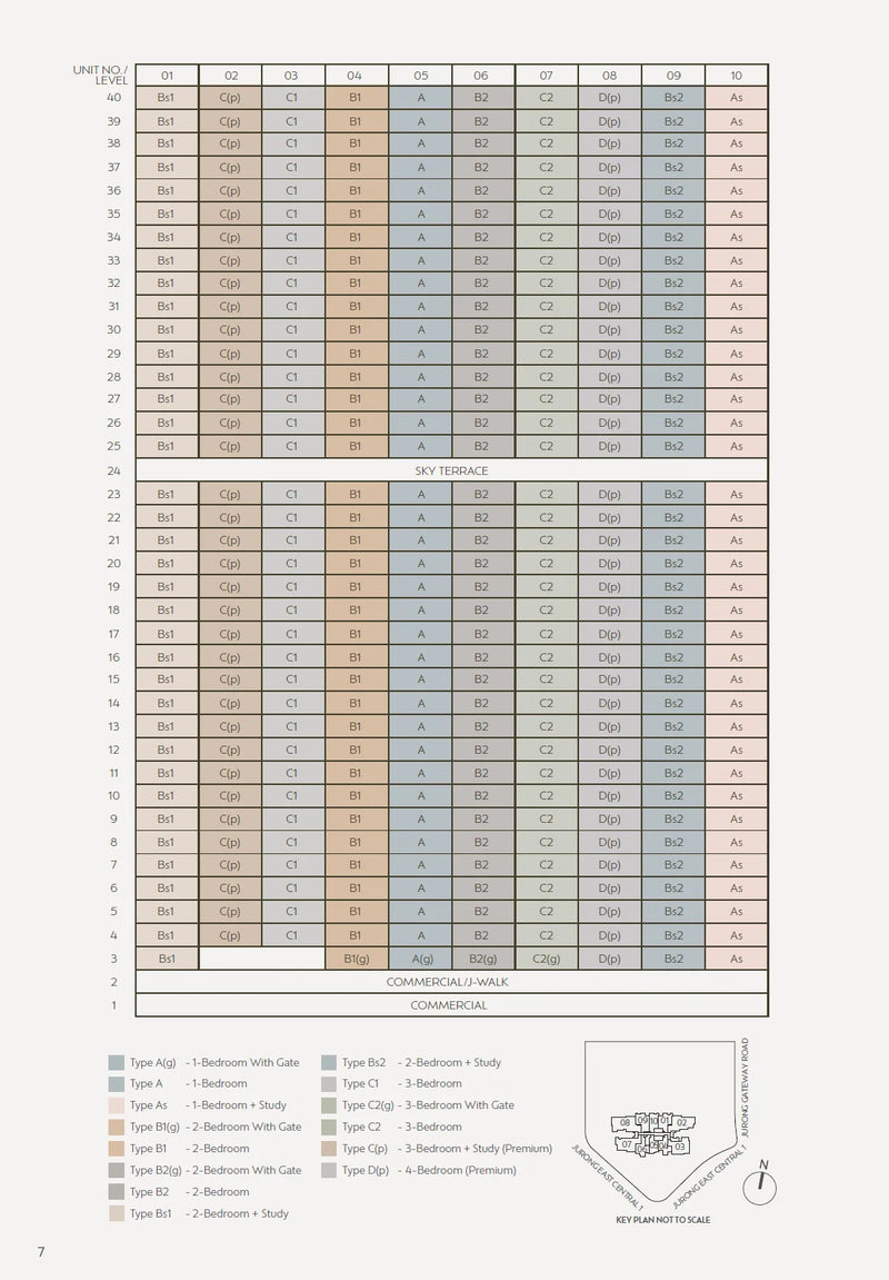 Jden Elevation Chart