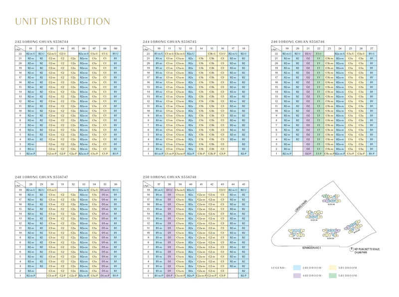 Chuan Park Elevation Chart