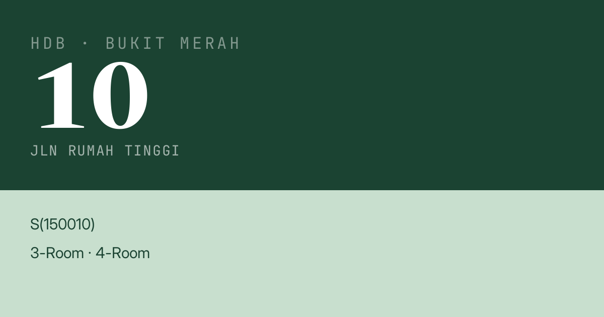 Blk 10 Jln Rumah Tinggi HDB Resale | Price, Transactions & Rental Data
