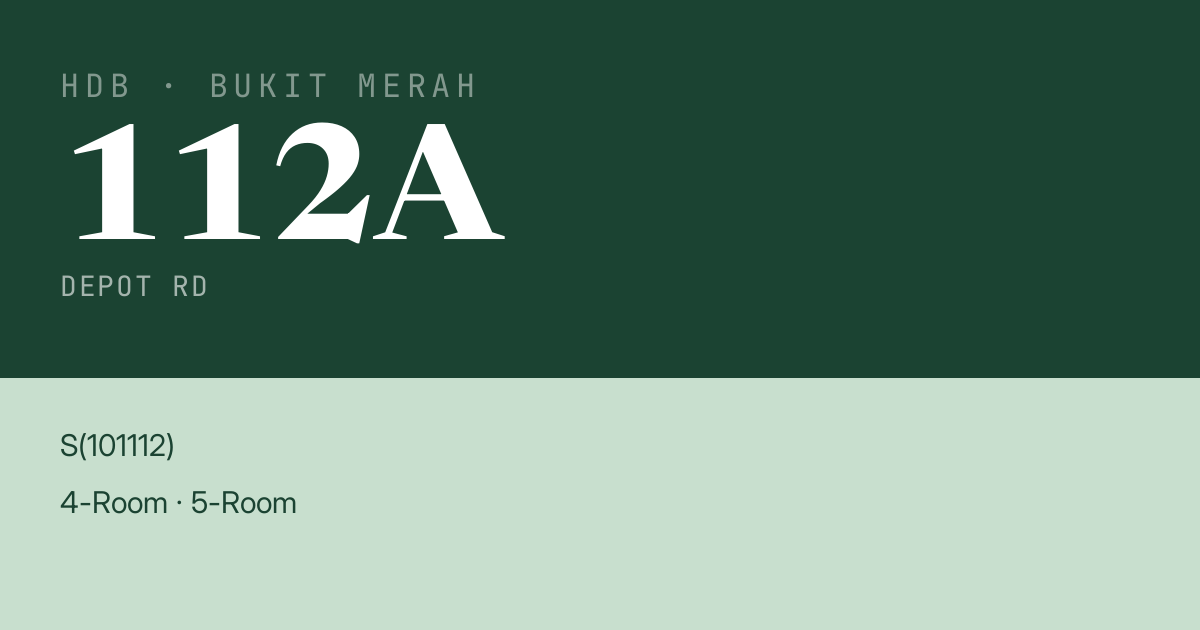 Blk 112A Depot Rd HDB Resale | Price, Transactions & Rental Data
