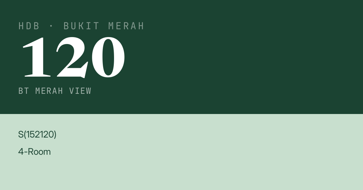 Blk 120 Bt Merah View HDB Resale | Price, Transactions & Rental Data