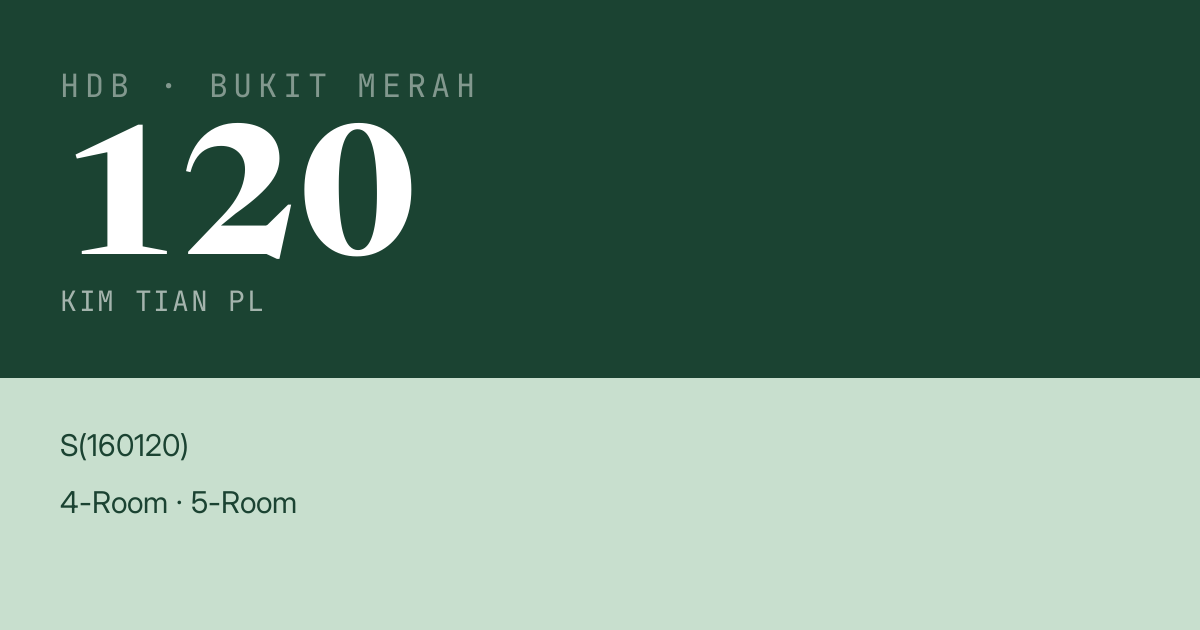 Blk 120 Kim Tian Pl HDB Resale | Price, Transactions & Rental Data