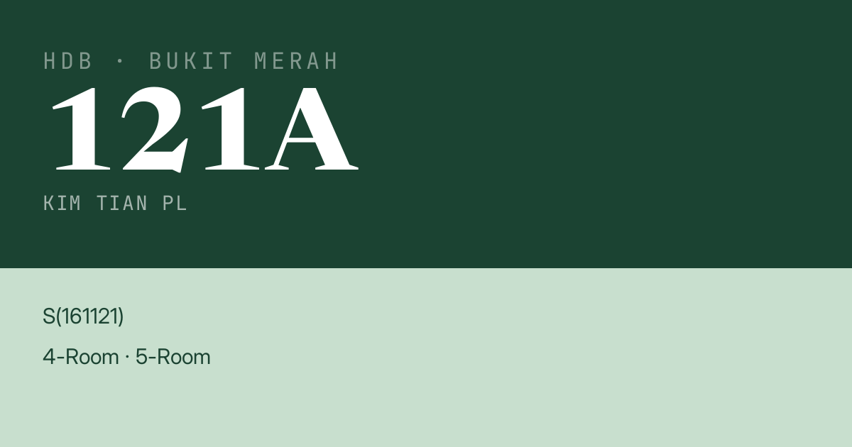 Blk 121A Kim Tian Pl HDB Resale | Price, Transactions & Rental Data