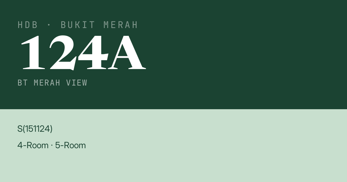 Blk 124A Bt Merah View HDB Resale | Price, Transactions & Rental Data