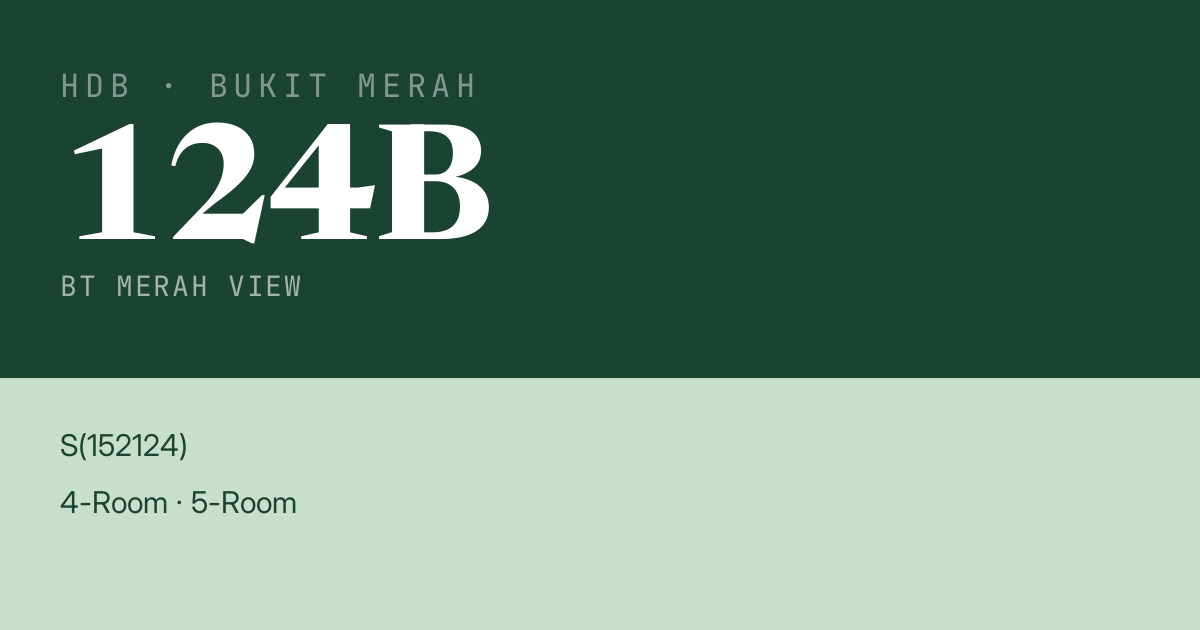 Blk 124B Bt Merah View HDB Resale | Price, Transactions & Rental Data