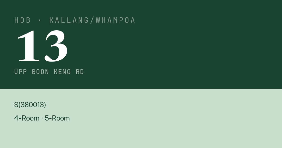 Blk 13 Upp Boon Keng Rd HDB Resale | Price, Transactions & Rental Data