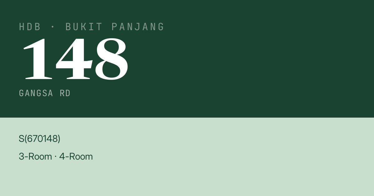 Blk 148 Gangsa Rd HDB Resale | Price, Transactions & Rental Data