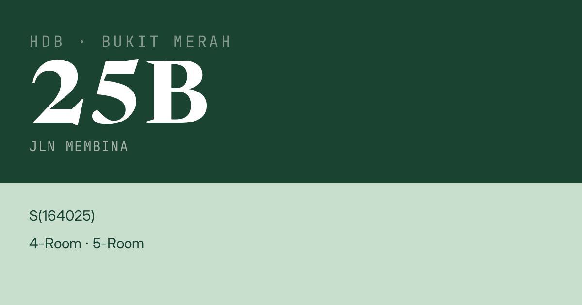 Blk 25B Jln Membina HDB Resale | Price, Transactions & Rental Data