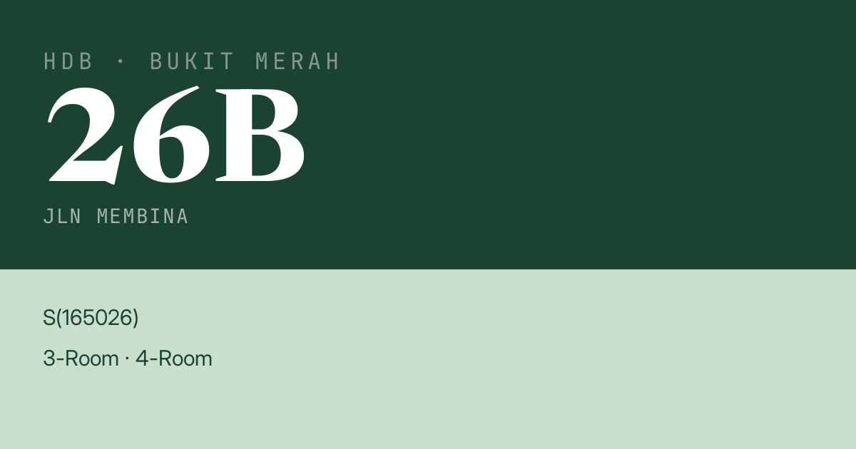 Blk 26B Jln Membina HDB Resale | Price, Transactions & Rental Data