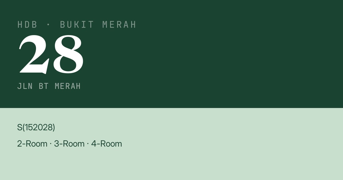 Blk 28 Jln Bt Merah HDB Resale | Price, Transactions & Rental Data