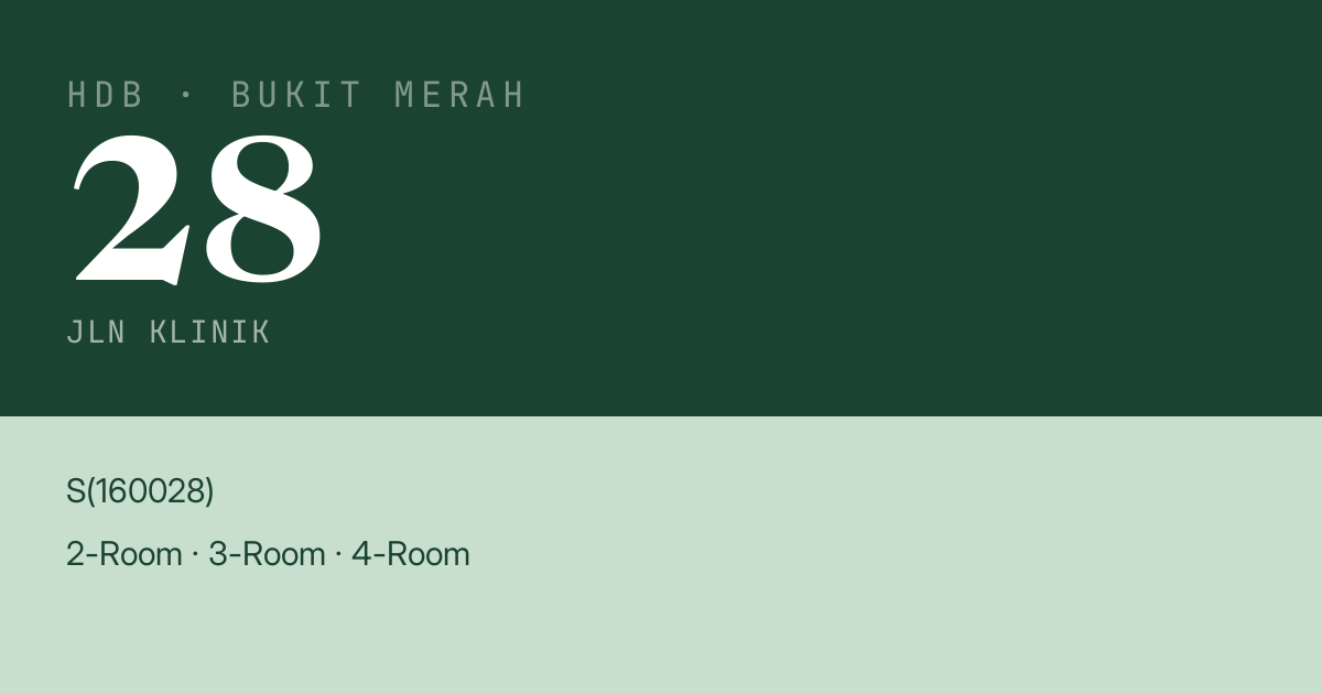 Blk 28 Jln Klinik HDB Resale | Price, Transactions & Rental Data