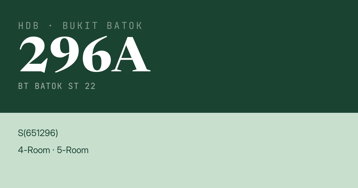 Blk 296A Bt Batok St 22 HDB Resale | Price, Transactions & Rental Data