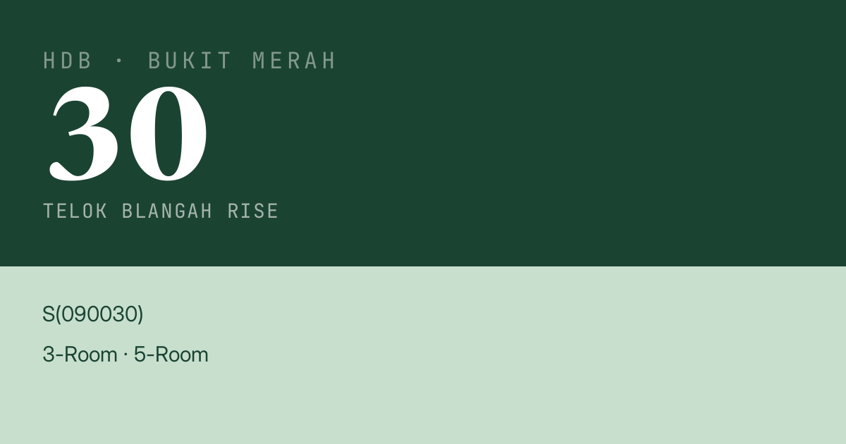 Blk 30 Telok Blangah Rise HDB Resale | Price, Transactions & Rental Data