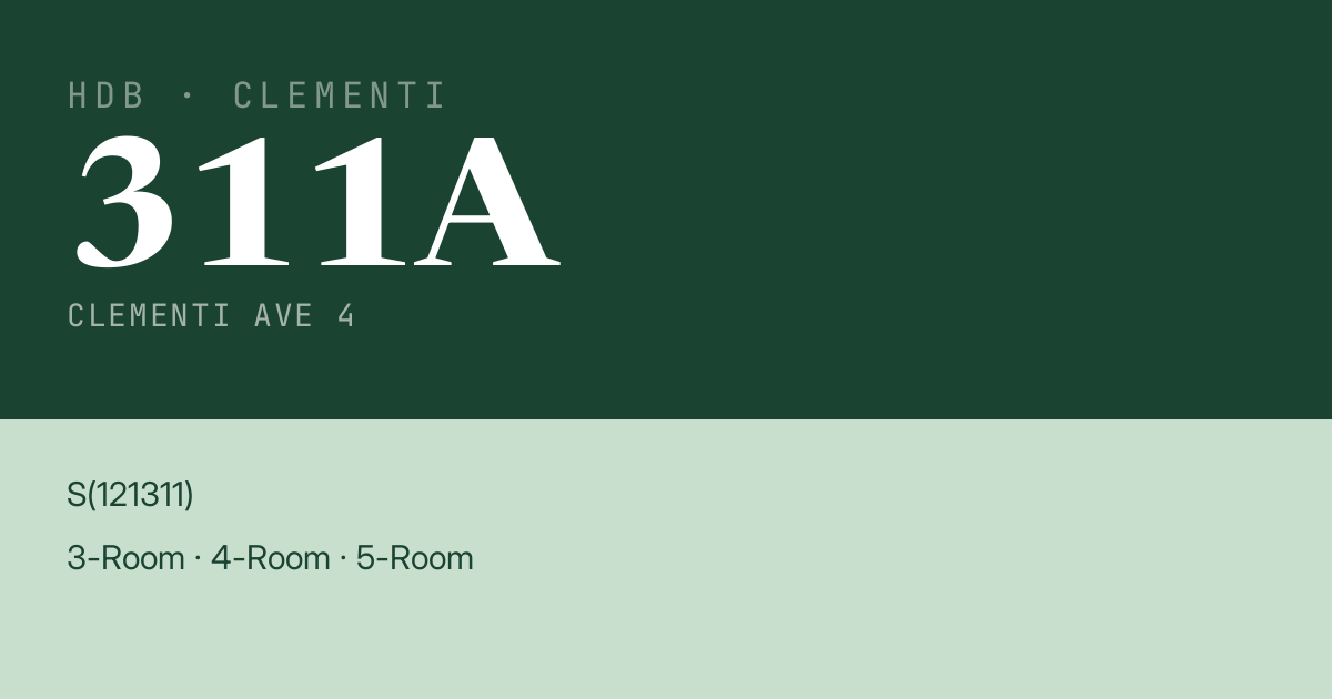 Blk 311A Clementi Ave 4 HDB Resale | Price, Transactions & Rental Data