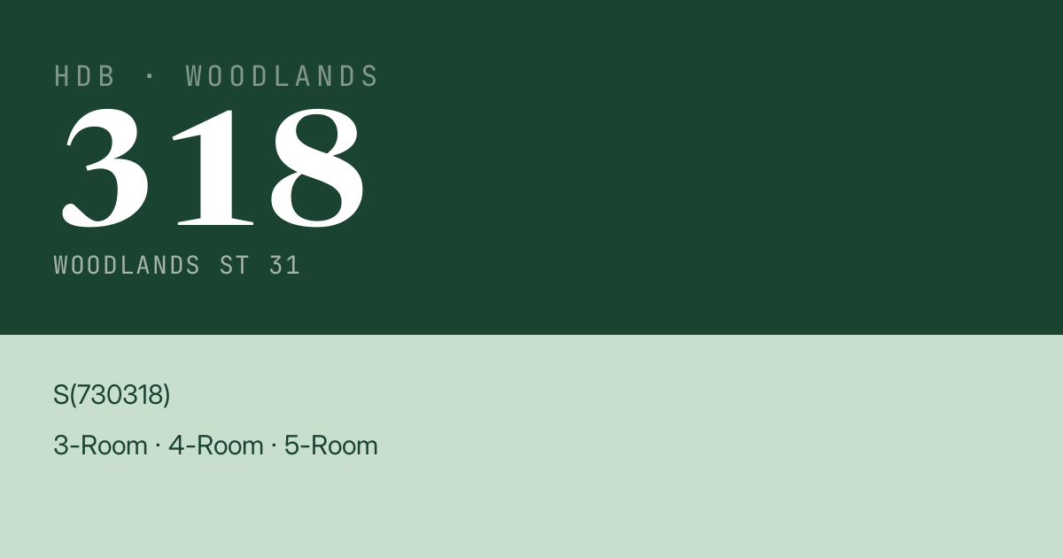 Blk 318 Woodlands St 31 HDB Resale | Price, Transactions & Rental Data